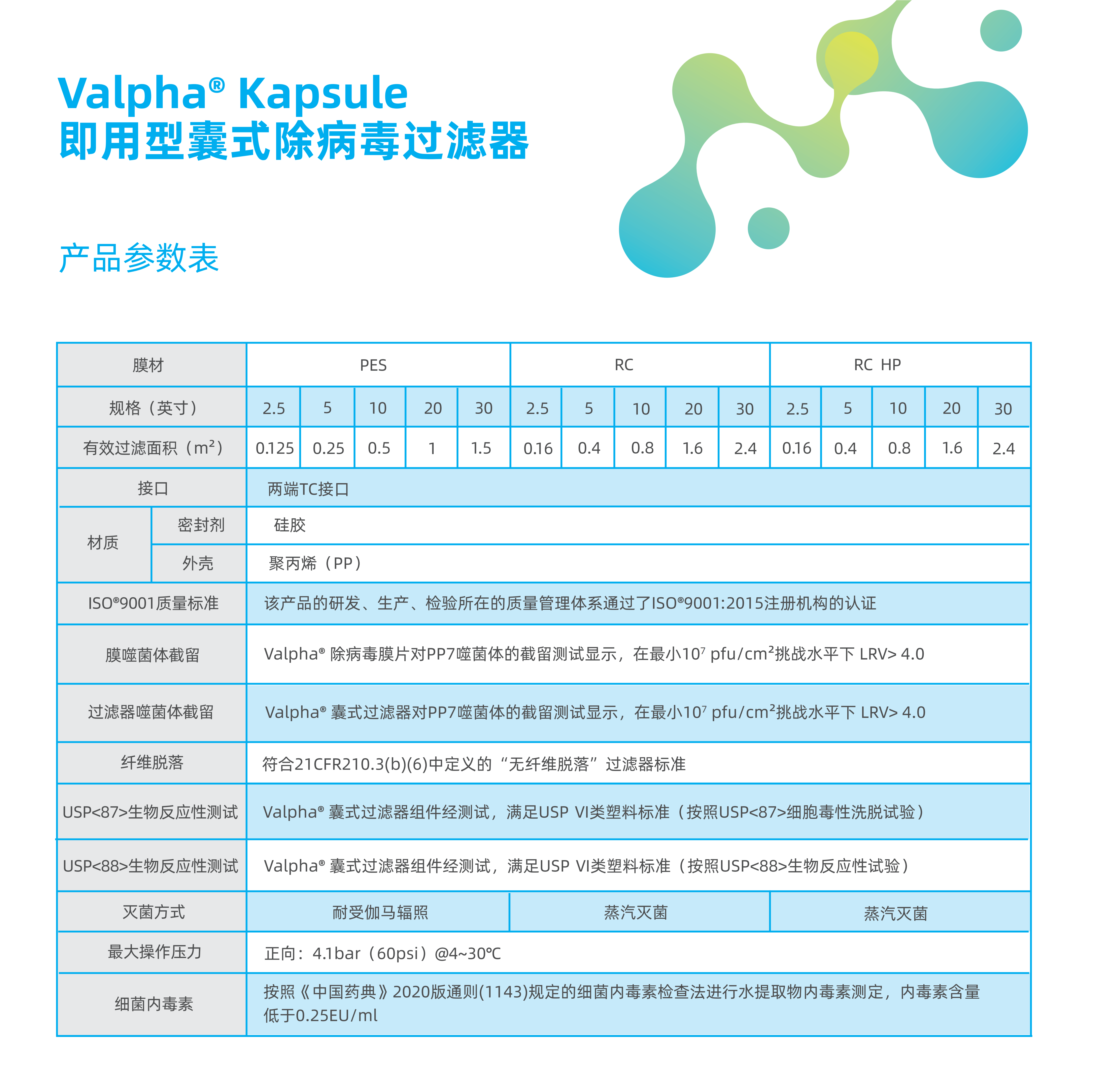 Valpha除病毒過(guò)濾器-DS20240105V001新版_02(1).png